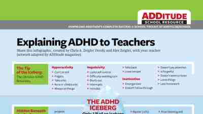 Free Handout: Explaining ADHD to Teachers